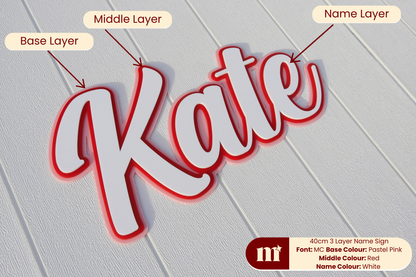 Three Layer Acrylic Name Sign